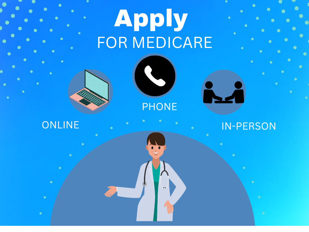 Apply for Medicare